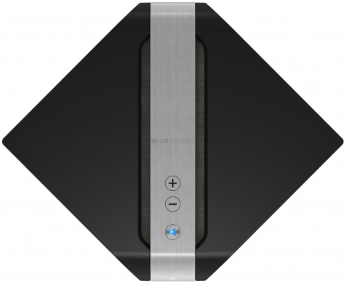 Bluesound PowerNode
