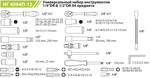 Комплектация Alloid NG-4094P-12