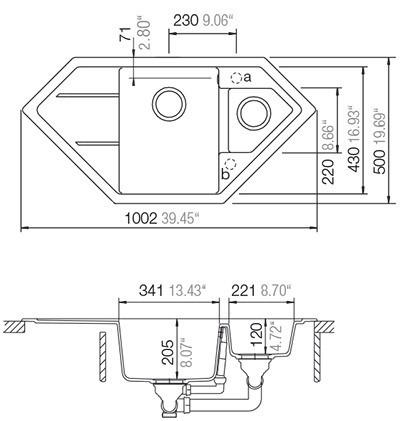 Schock Signus C-150