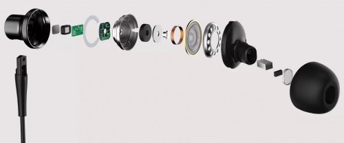 Xiaomi Mi Noise Cancelling Earphones