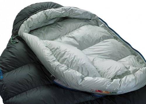 Therm-a-Rest Hyperion 32 UL Reg