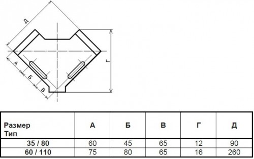 Размеры PROMA 35/80 и 60/110