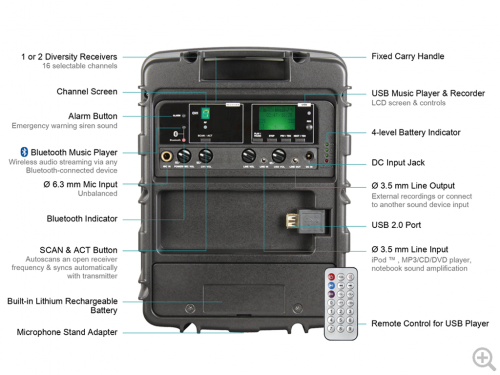 MIPRO MA-303SB