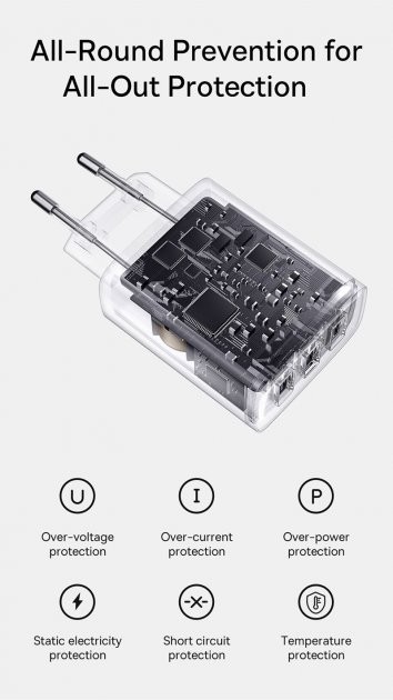 BASEUS Compact Charger 17W