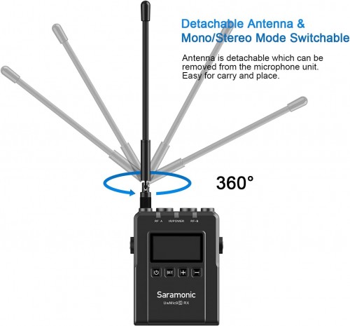 Saramonic UwMic9S Kit1