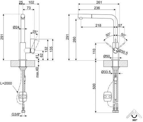 Smeg MD22DKX