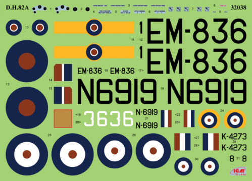 ICM DH. 82A Tiger Moth with Bombs (1:32)