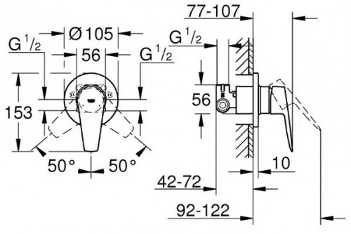 Grohe BauEdge UA28512002