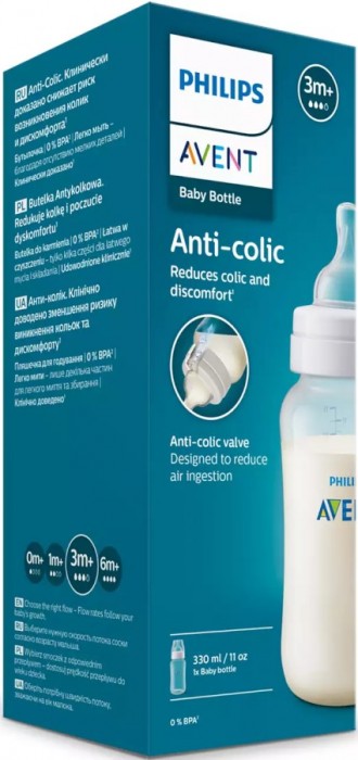 Philips Avent SCY106/01