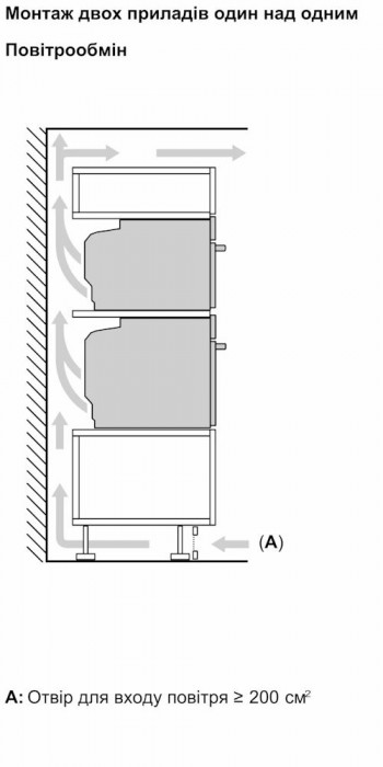 Bosch CMG 7241B1