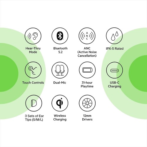 Belkin SoundForm Flow