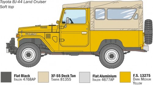 ITALERI Toyota BJ44 Land Cruiser (1:24)