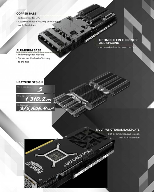 INNO3D GeForce RTX 4070 Ti SUPER TWIN X2