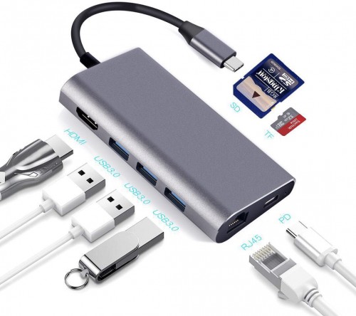 Dynamode Dock-USB-TypeC-HDMI-USB3.0-RJ45