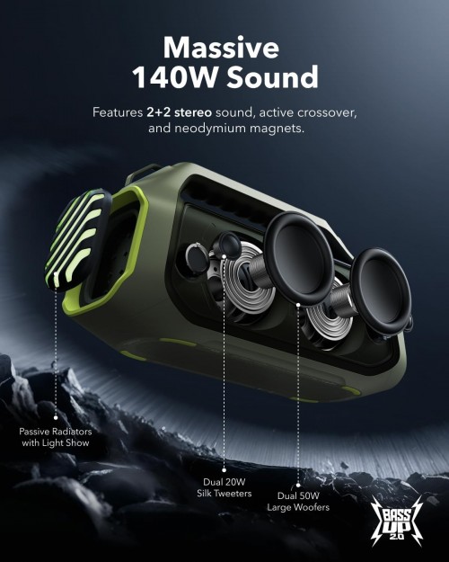 Soundcore Boom 2 Plus