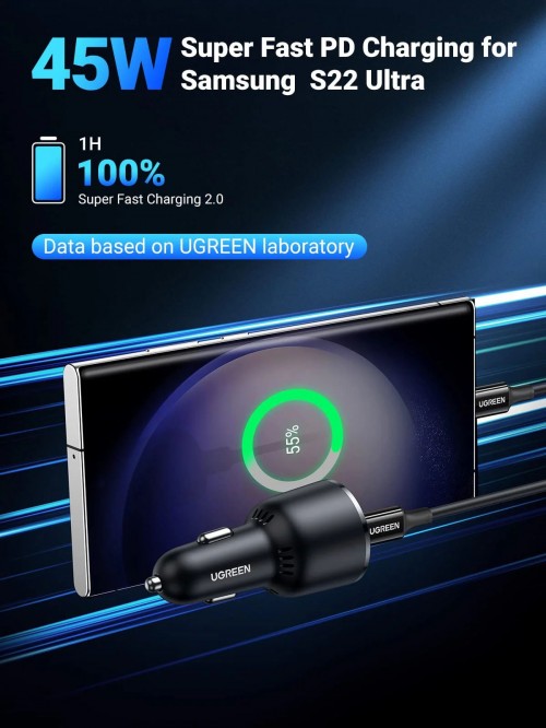 Ugreen Car Charger 2 Ports 63W PD