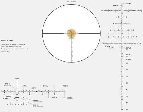 Leupold Mark 4HD 8-32x56 M5C3 PR2-MIL