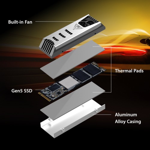 Patriot Memory PV553