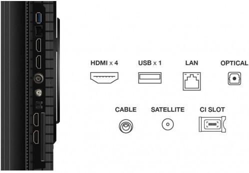 TCL 75P8K