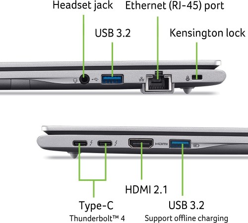 Acer TravelMate P4 TMP414-55-TCO