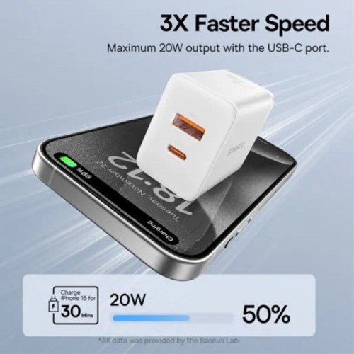 BASEUS Cube Fast Charger C+U 20W