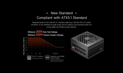 PCCooler KN1000