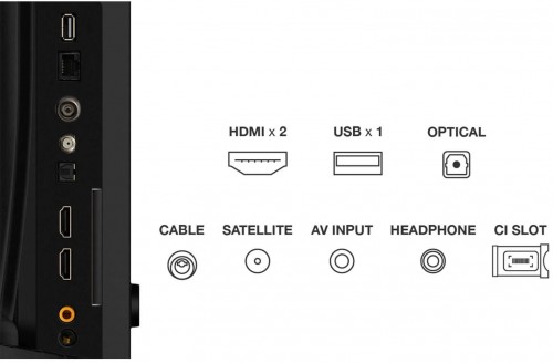 TCL 32V5C