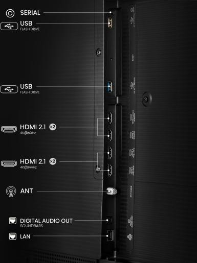 Hisense 55S7NQ
