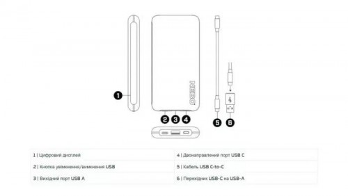 NEBO 10K Powerbank Display