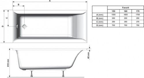 Ravak Favorit 170x75 XC00100123