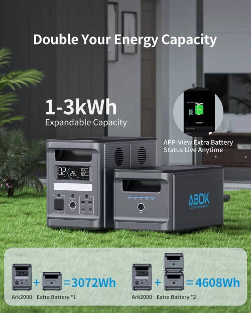 ABOK Ark2000