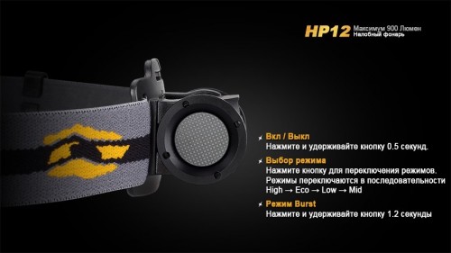 Fenix HP12