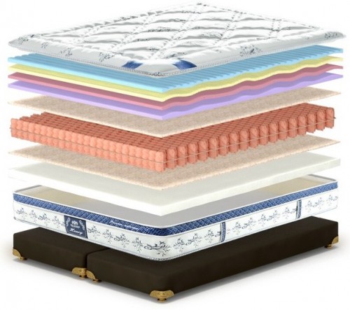 King Mattresses Henry