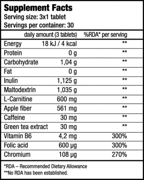 BioTech Mega Fat Burner 90 tab