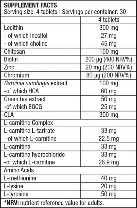 BioTech Super Fat Burner 120 tab