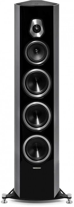 Sonus Faber Sonetto VIII