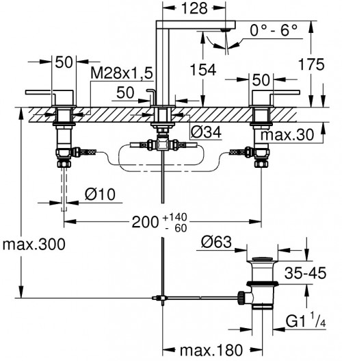 Grohe Plus 20301