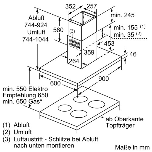 Siemens LF 98BIP50