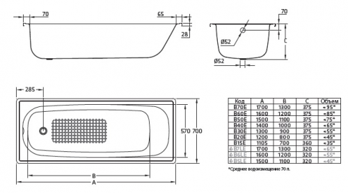 BLB Europa 160x70