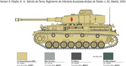 ITALERI Pz. Kpfw. IV Ausf. H (1:35)