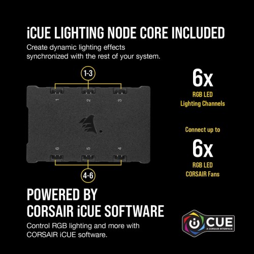 Corsair iCUE QL140 RGB 140mm PWM White Dual Fan