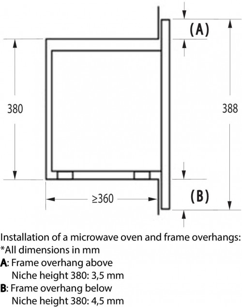 Gorenje BMI 201 AG1X