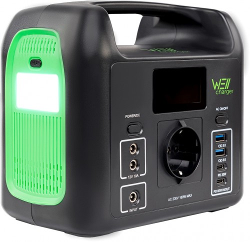WellCharger D150