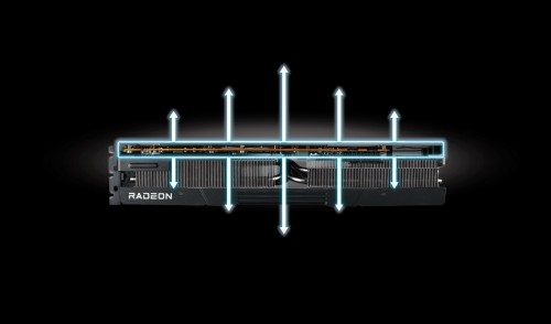 PowerColor Radeon RX 7900 XTX Hellhound