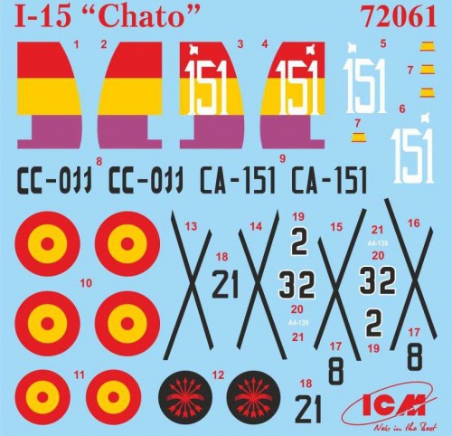 ICM I-15 Chato (1:72)