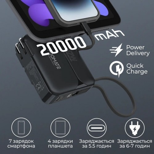Promate Powerpack 20 Pro
