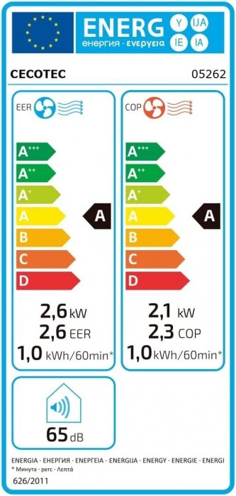 Cecotec ForceClima 9150