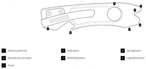 Gerber SHARD XL AL