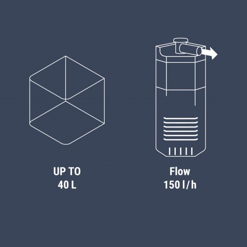 Dennerle Nano Eckfilter