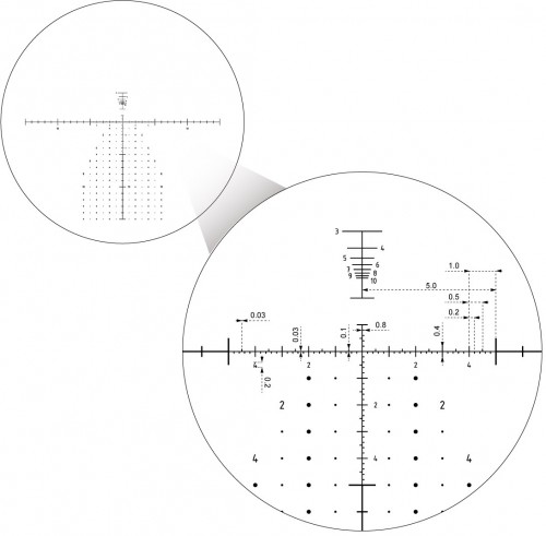 Vector Optics Continental 20-60X80 ED